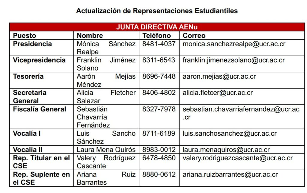 Junta Aenu