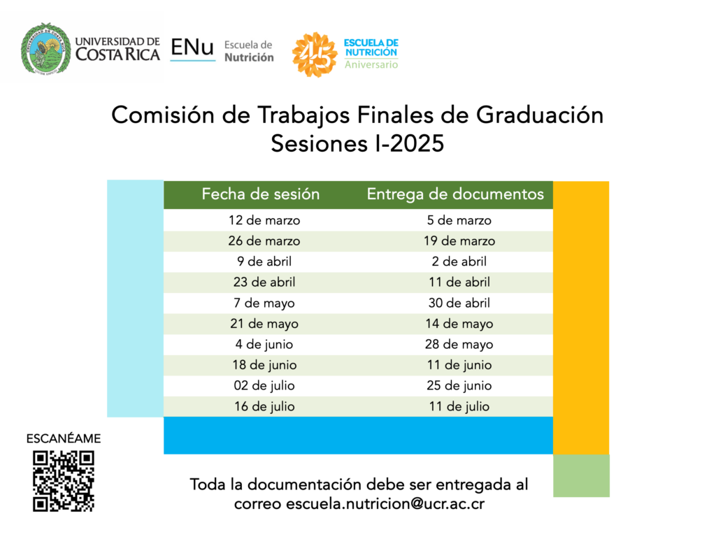 Sesiones Ctfg I 2025
