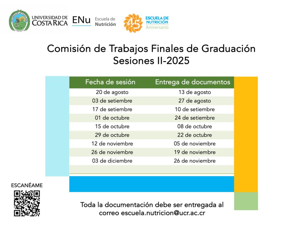 Reuniones Tfg Ii 2025